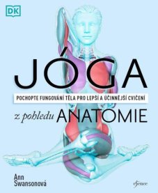Jóga z pohledu anatomie - titulka